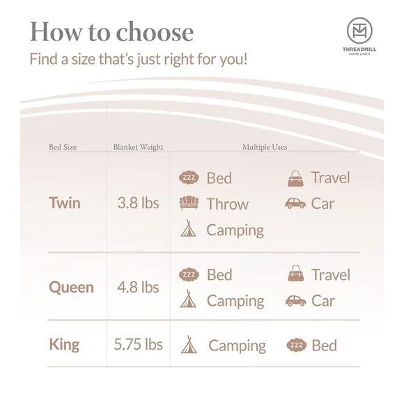 Threadmill Luxury Cotton Blankets for King Size Bed All-Season Cozy 100% Cotton - Picture 6 of 11